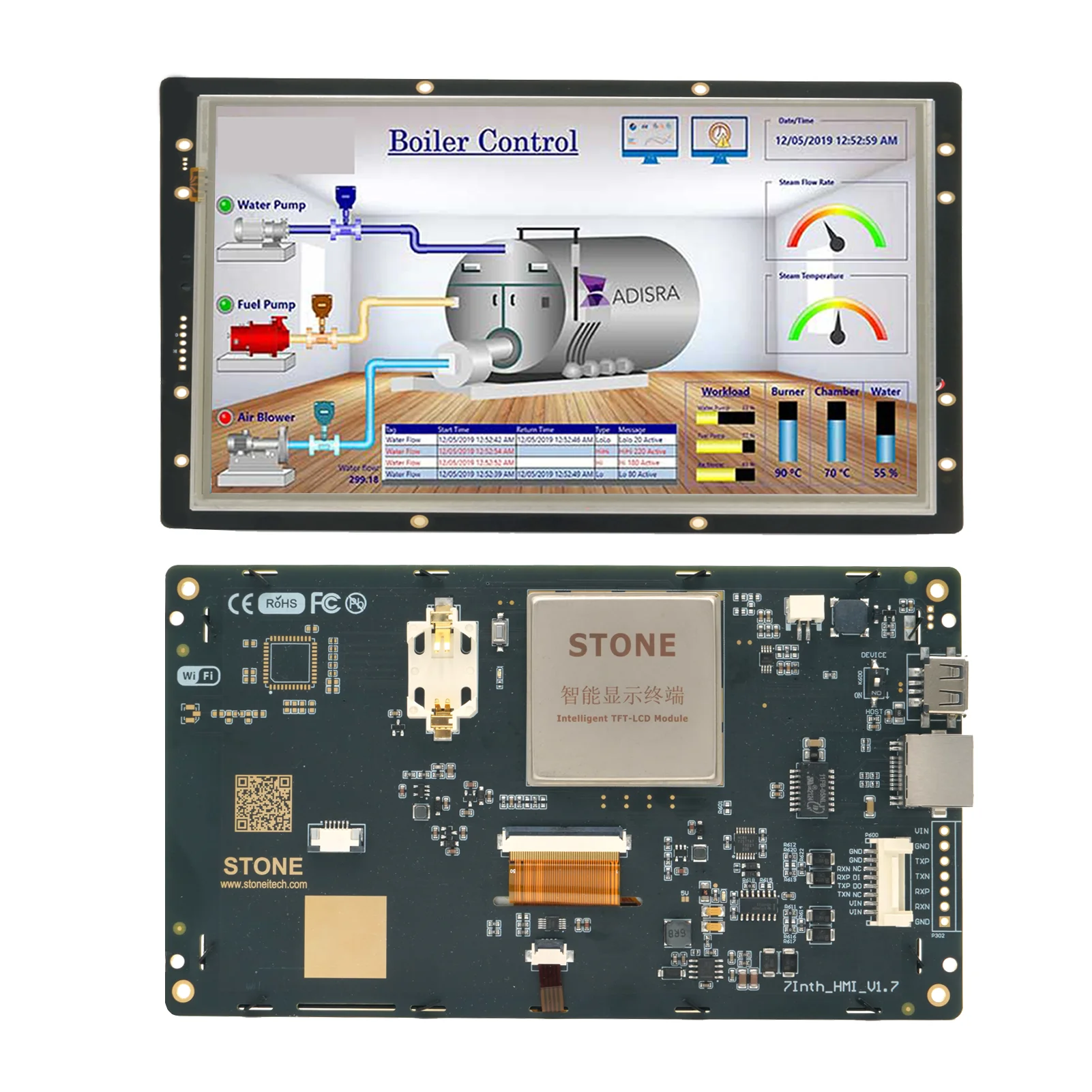 KIVI HMI TFT LCD, 3,5-10.4 Ekraan Moodul Programm + puuteekraaniga Seadmed juhtpaneel