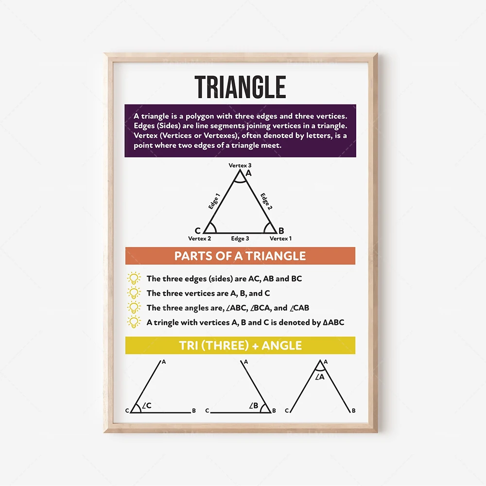 Matemaatika trigonomeetria Plakat - Paremale, Kolmnurk ja Pythagorase Teoreemi, Trigonomeetria ja Tabelid Seaduse Sines Seaduse Cosines 3