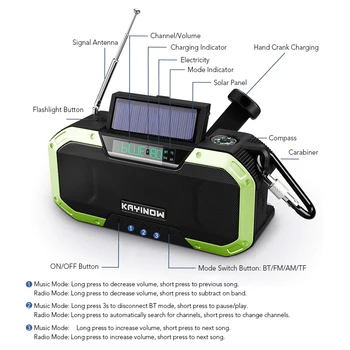 2022 Uusim Käsi Vänt AM FM-Raadio Päikese Kaasaskantav Bluetooth Kõlar 5000mAh Power Bank Laadija LED Taskulamp Väljas Tööriistad 3